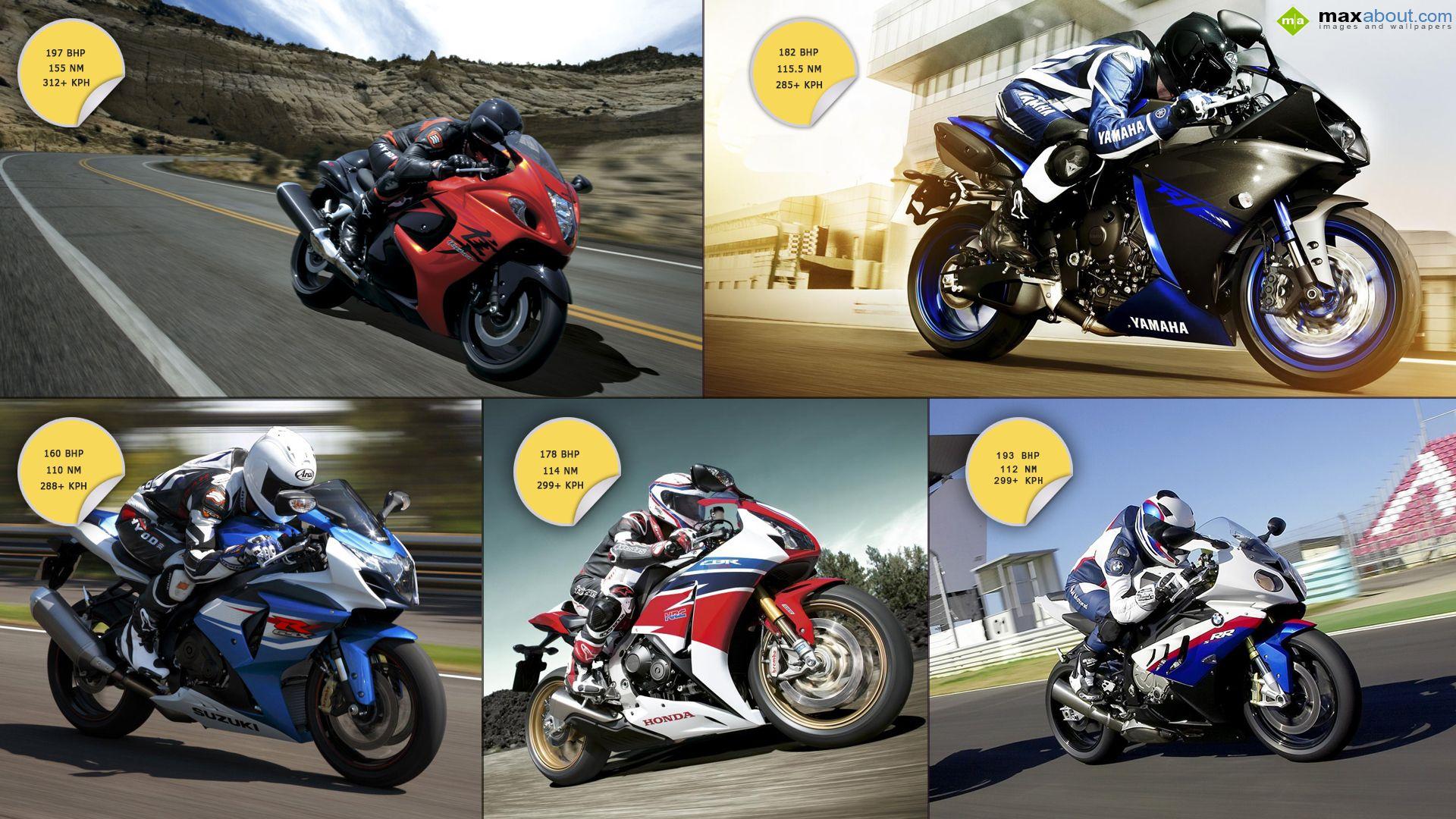 Superbikes in India one is your favourite?