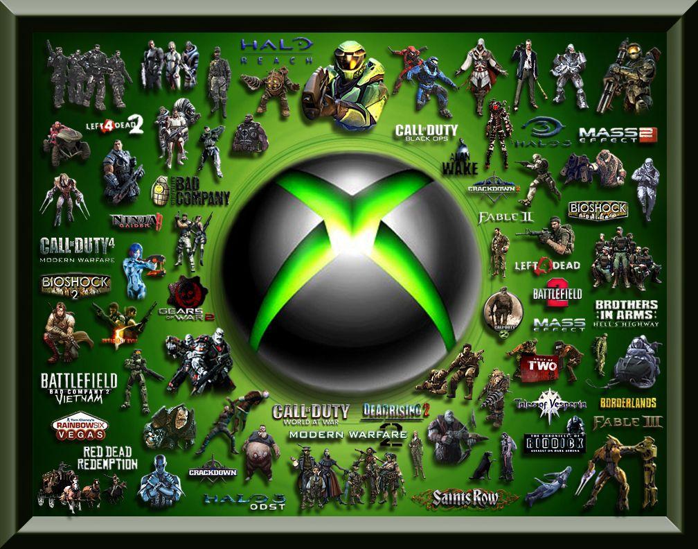 Xbox image Xbox 360 Shooters HD wallpapers and backgrounds photos