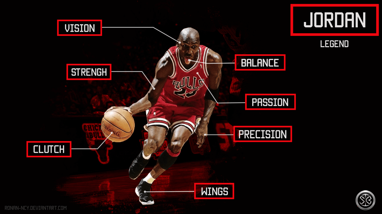 Michael Jordan NBA HD Wallpaper - WallpaperFX
