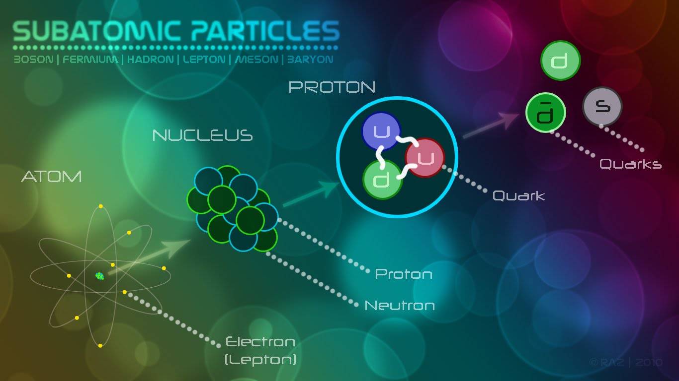 physics science wallpaper