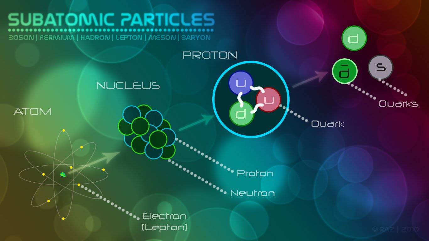 Physics Image Galleries