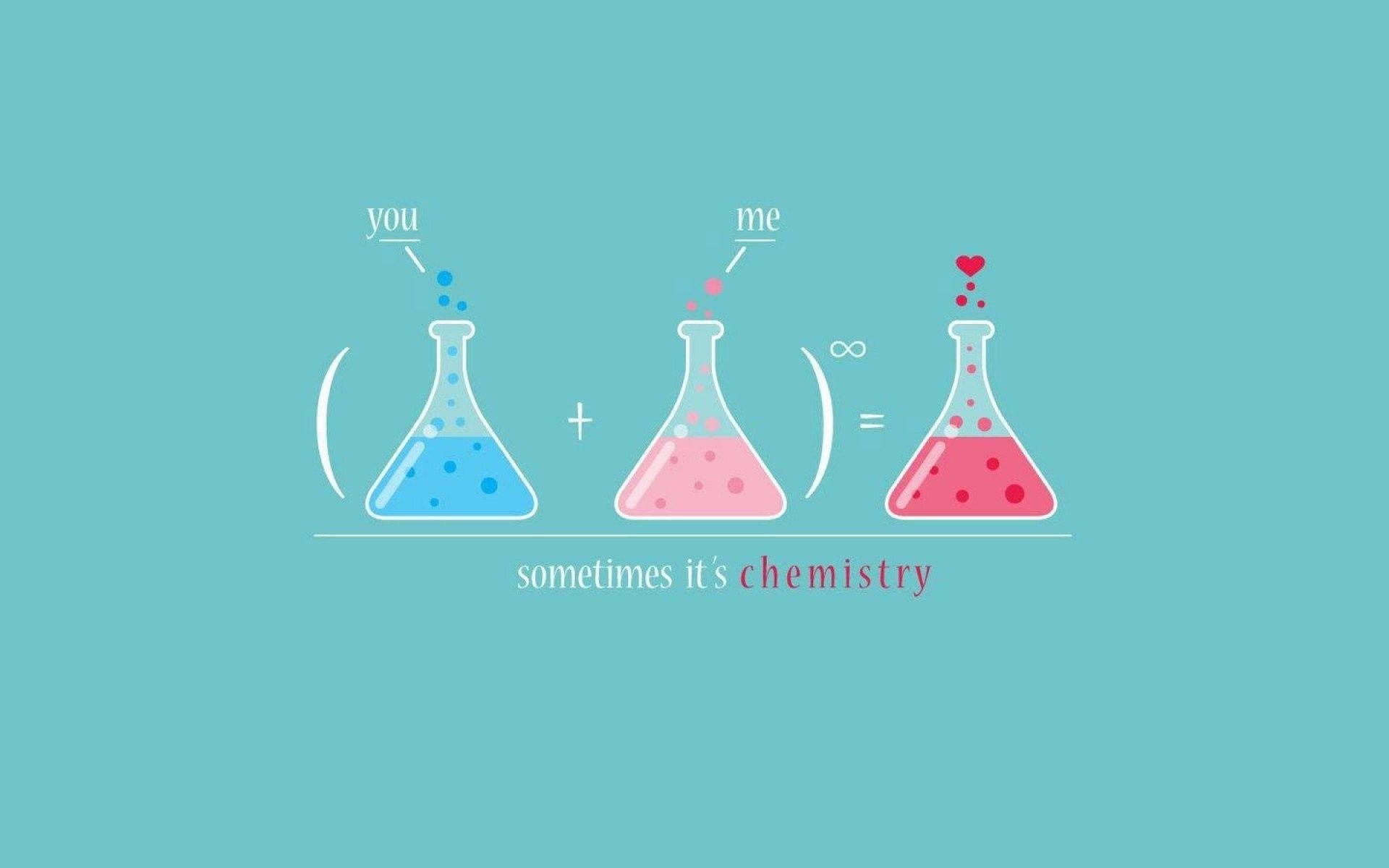 HD Chemistry Wallpaper