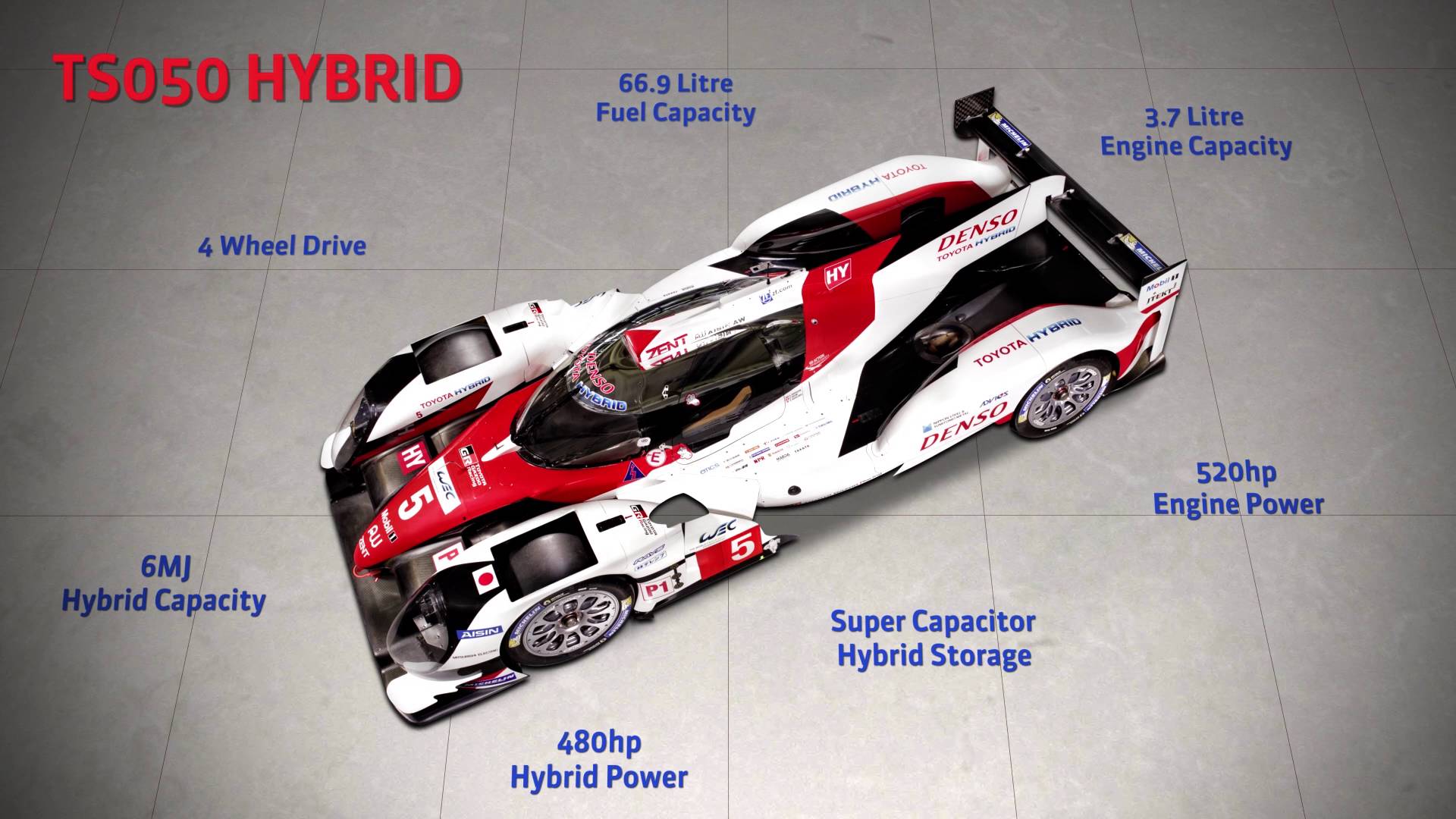 Toyota TS040 Hybrid Wallpaper 18 X 1080