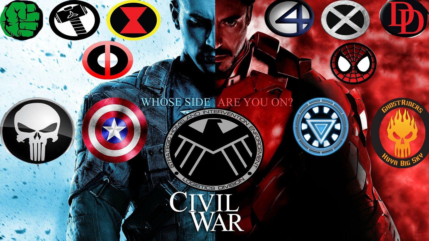 beautiul HD Captain America Civil War wallpaper