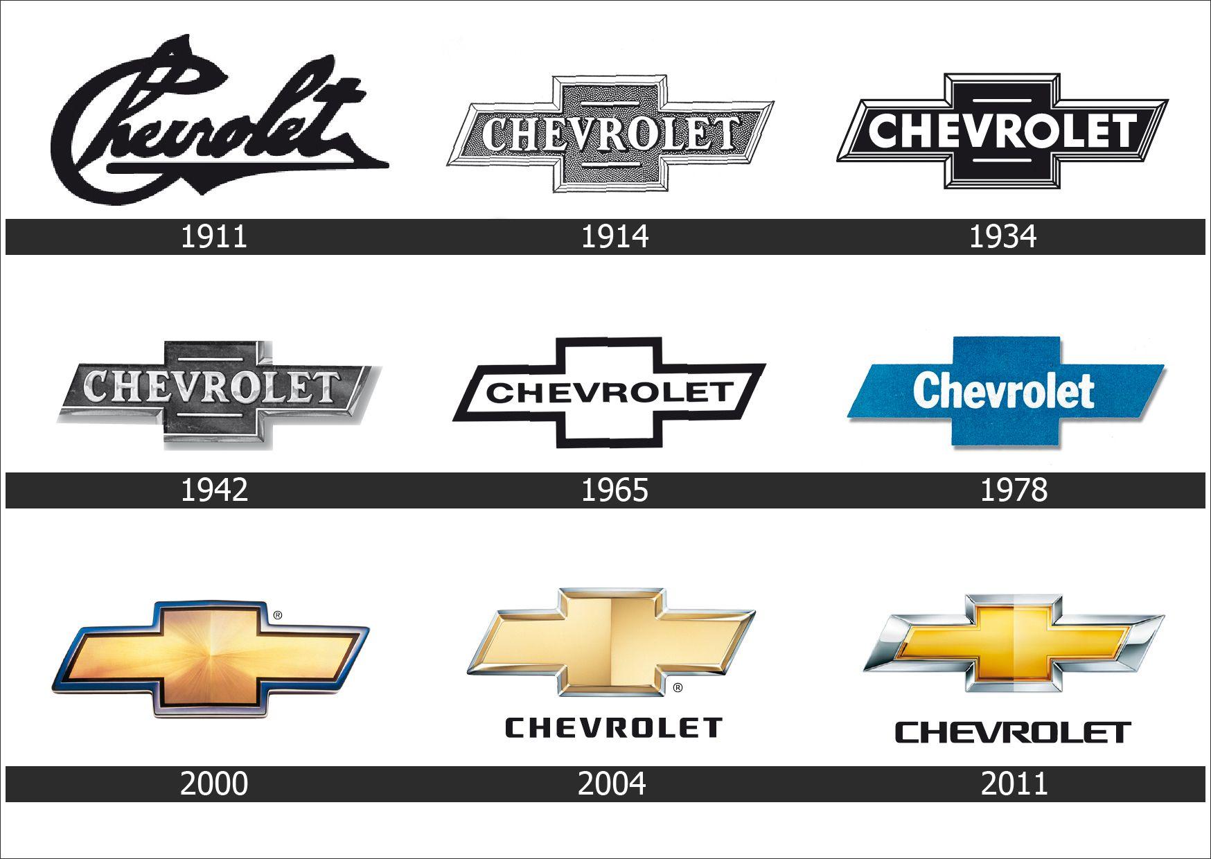 Chevrolet Logo Wallpaper HD Background