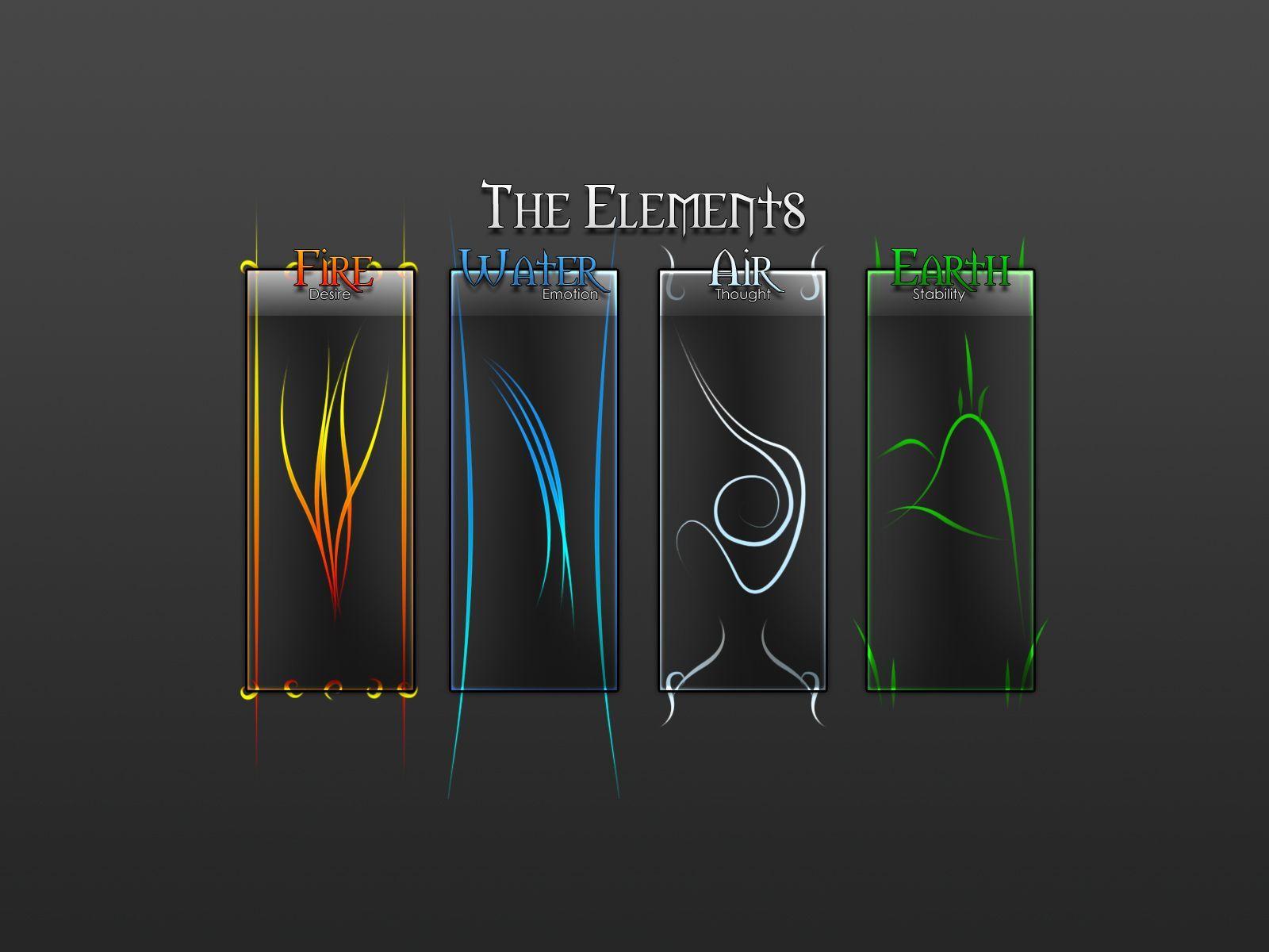 This The Four Elements wallpaper is suitable for use on your Desktop