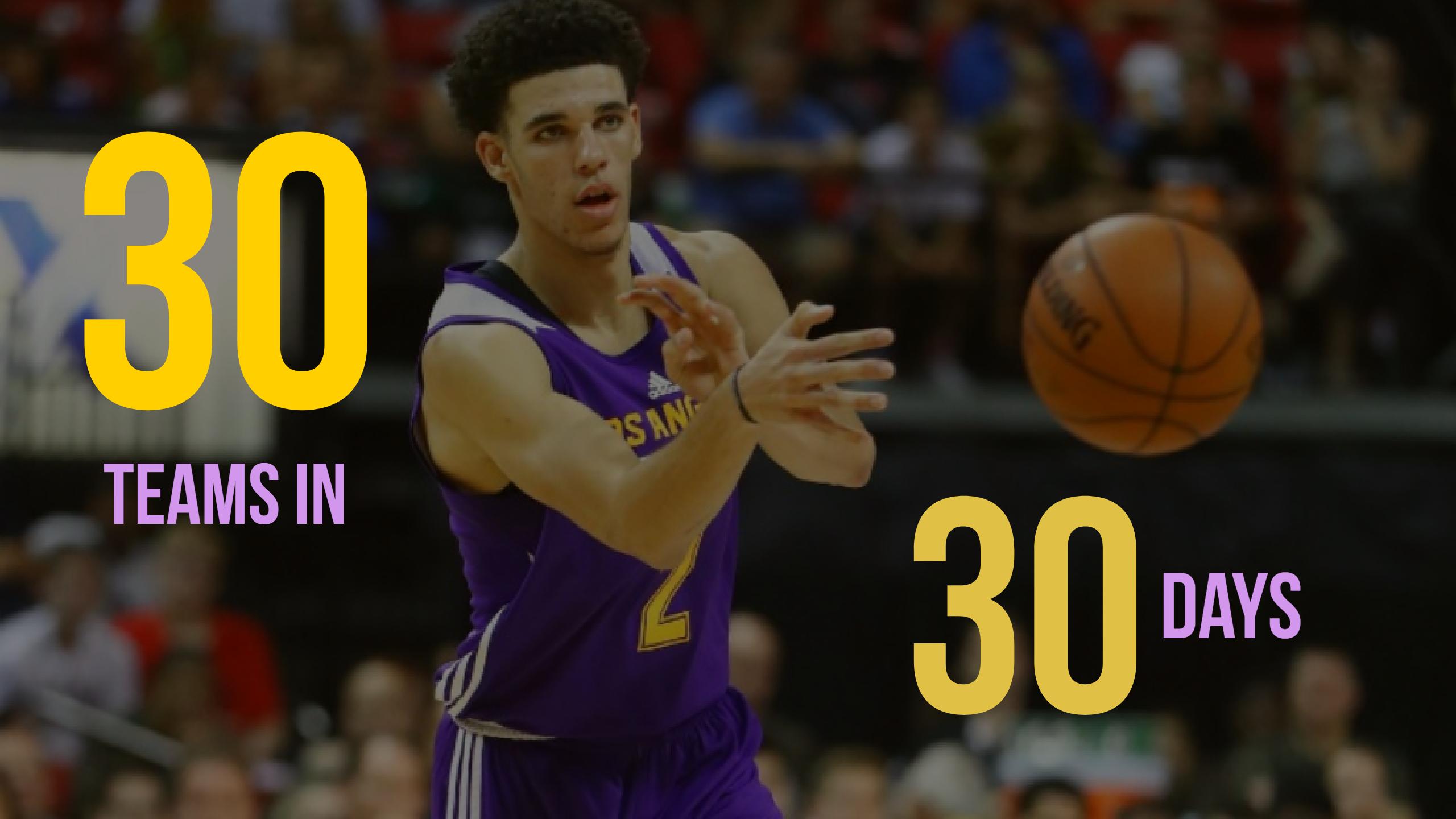 teams in 30 days: All eyes on Lonzo Ball.- and 2018 free agents