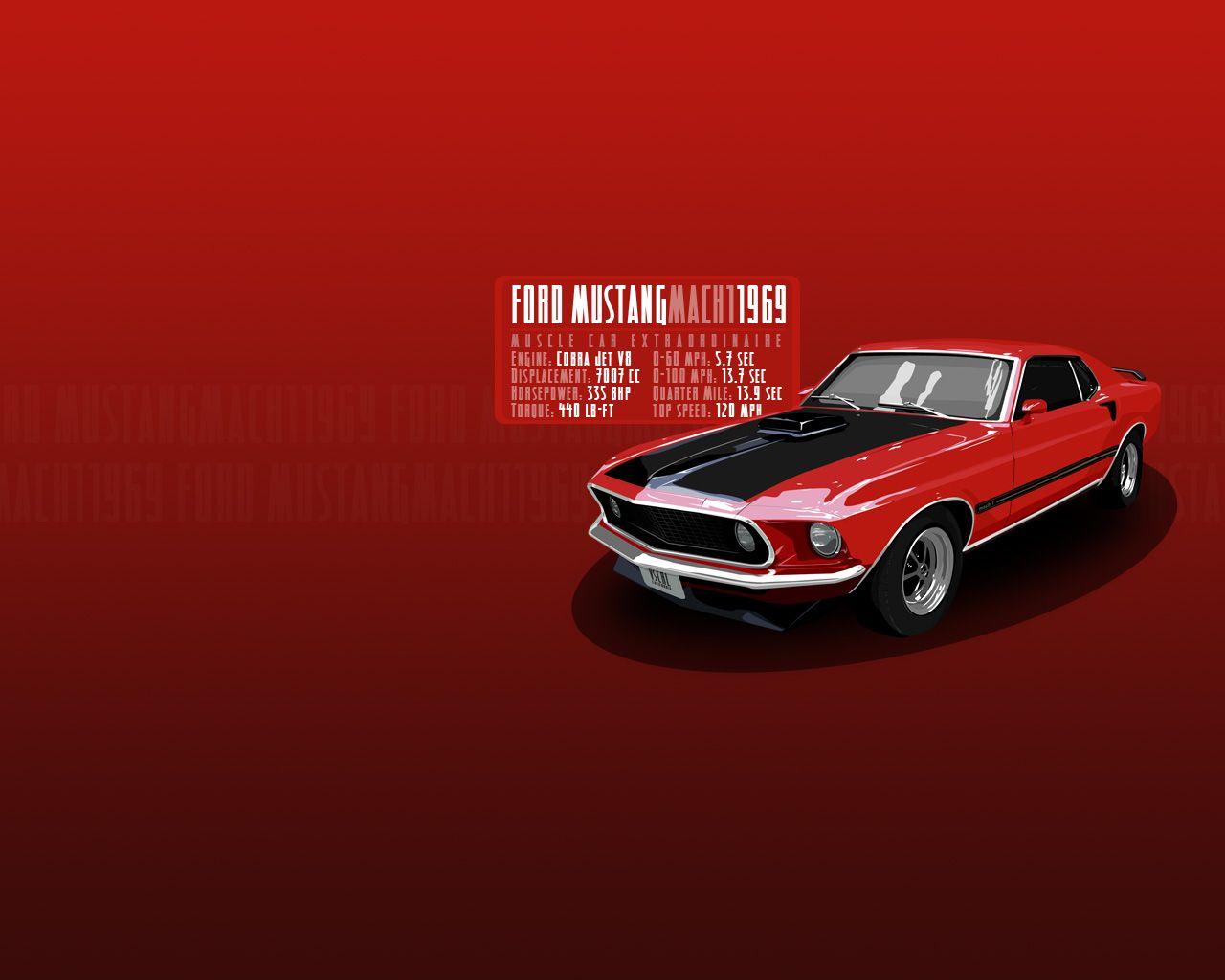 ford mustang mach 1 1969 wp by visceralNL «Vector cars «Digital