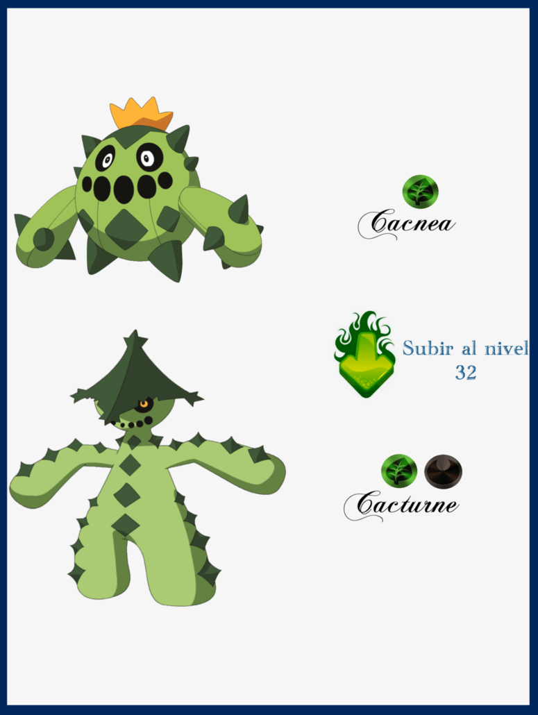 Cacnea evolution chart