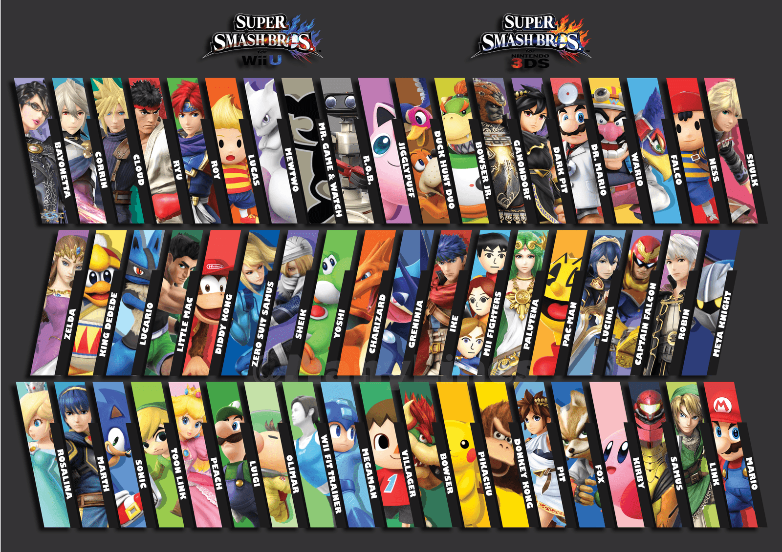 Super Smash Bros. For 3DS WiiU Wallpaper