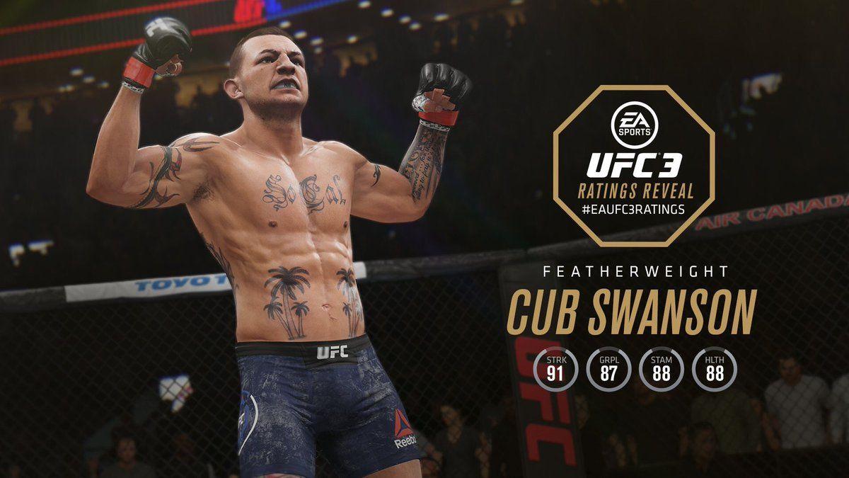Cub Swanson'm looking fresh with this haircut