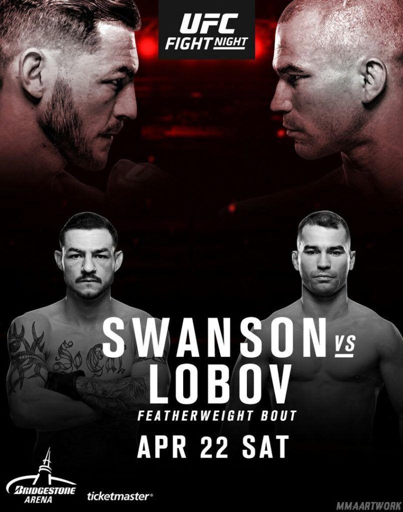 UFC fight night 108 SWANSON Vs. LOBOV Forecast, predictions