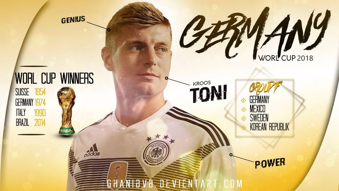 Germany 2018 FIFA World Cup HD Wallpaper
