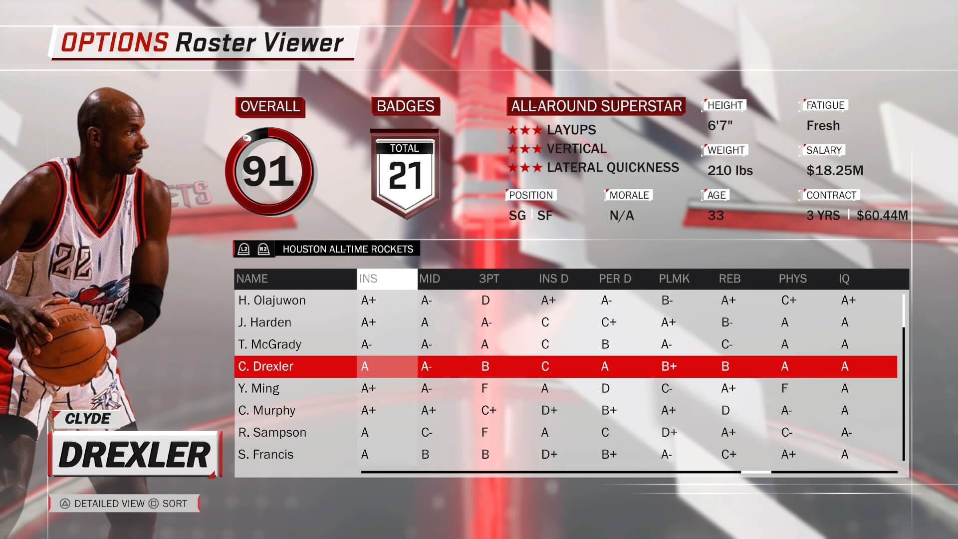 Clyde Drexler NBA 2K18 Rating (All Time Houston Rockets)