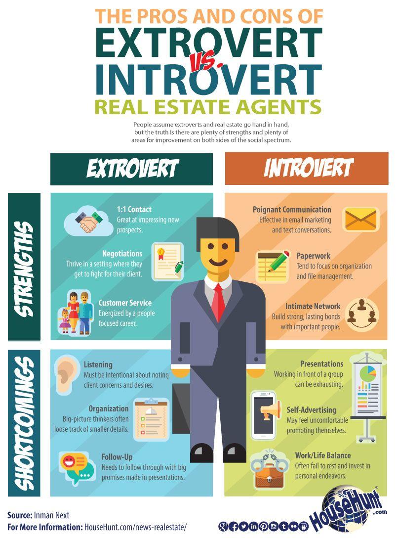 Introverts Are Great In Sales And Marketing