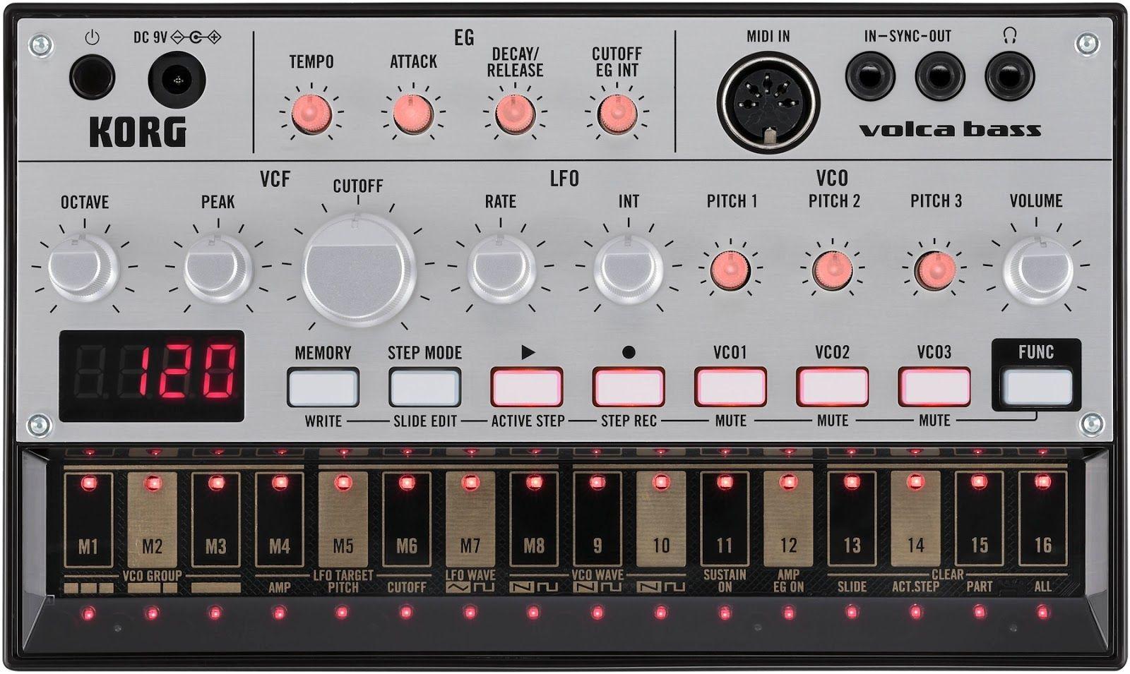 Korg Volca: Korg Volca WALLPAPERS