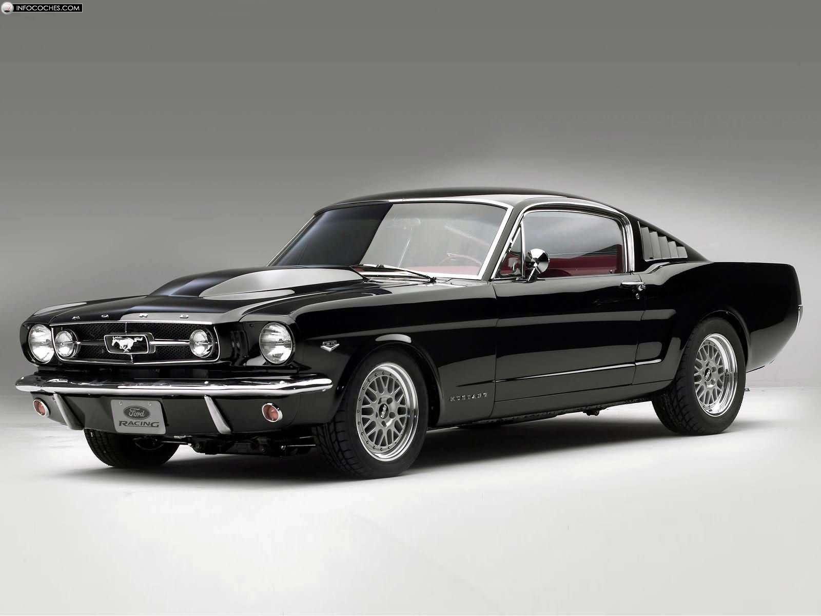 Classic 1965 Mustang Wallpaper