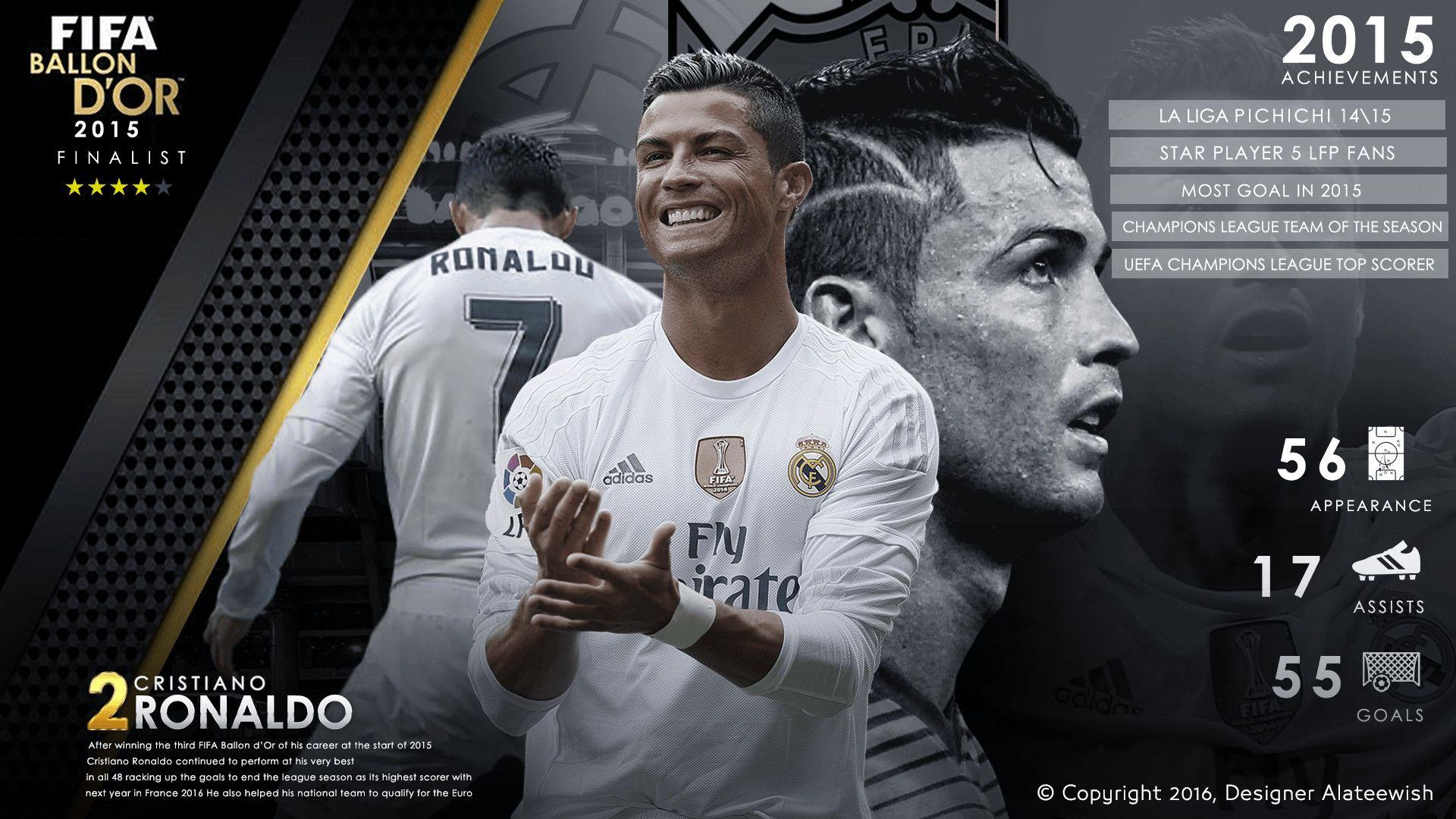 CR7 Wallpaper 2018