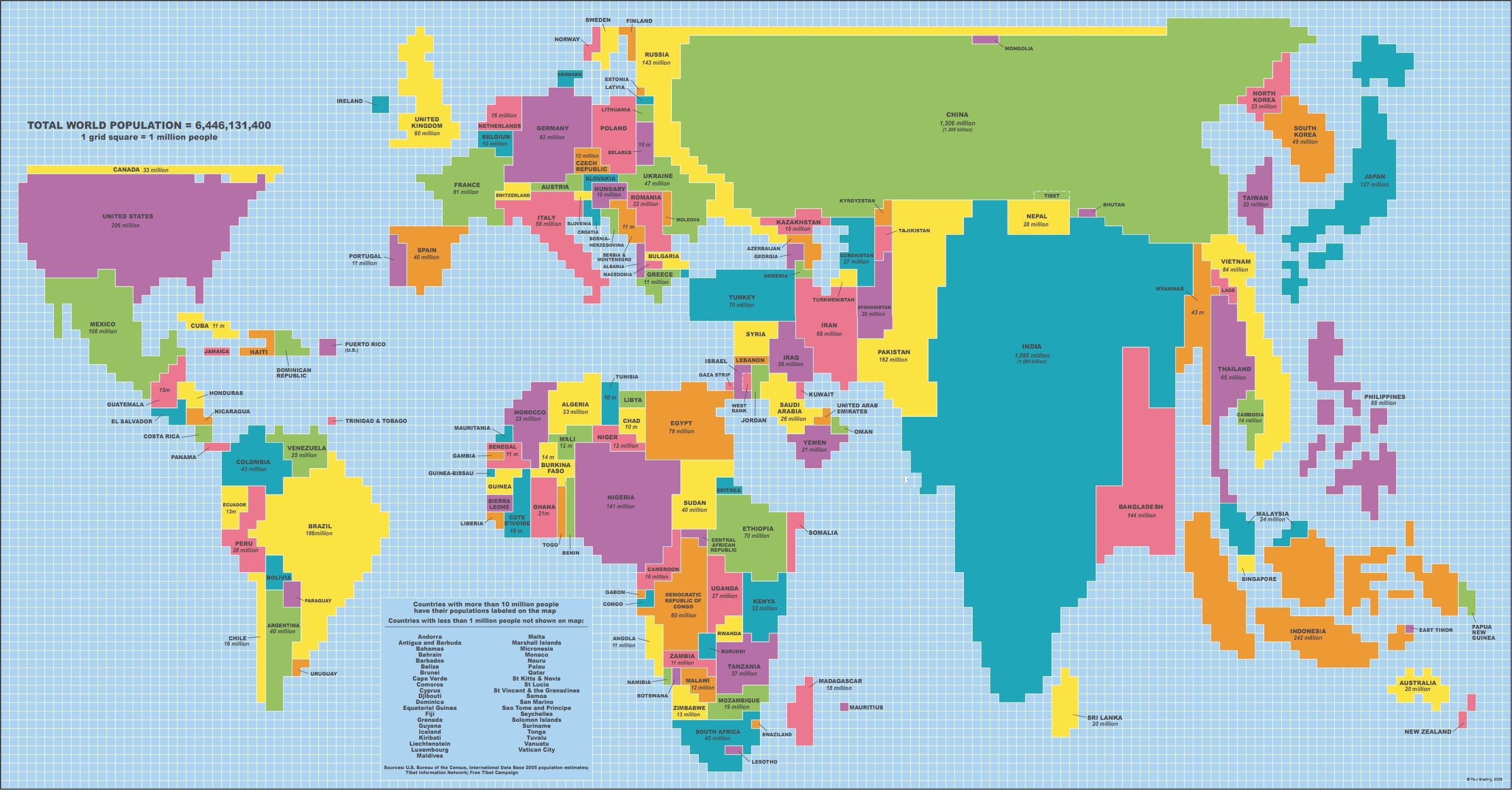world, grid, infographics, information, population