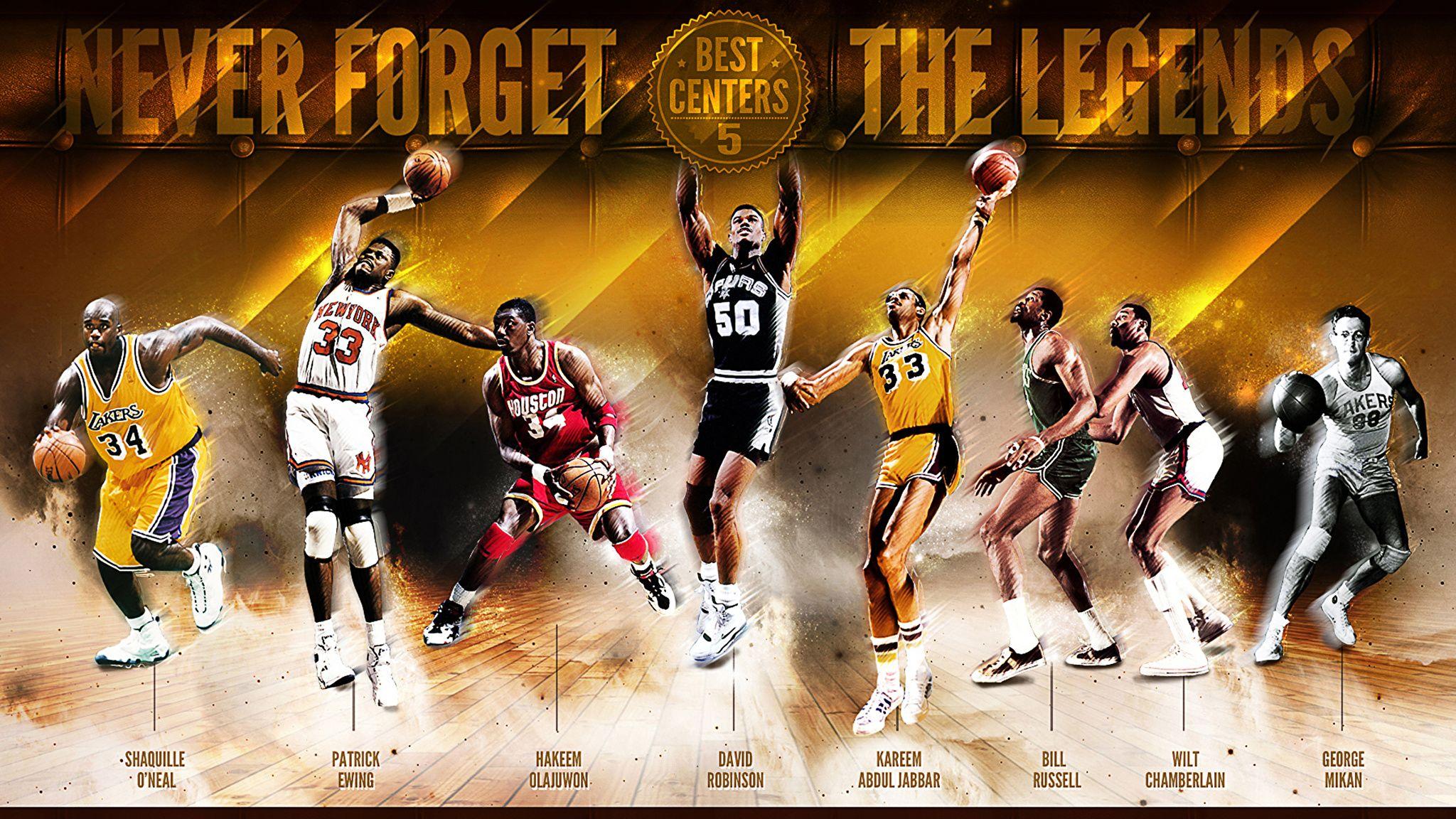 image Man Shaquille O Neal Patrick Ewing Hakeem Olajuwon 2048x1152