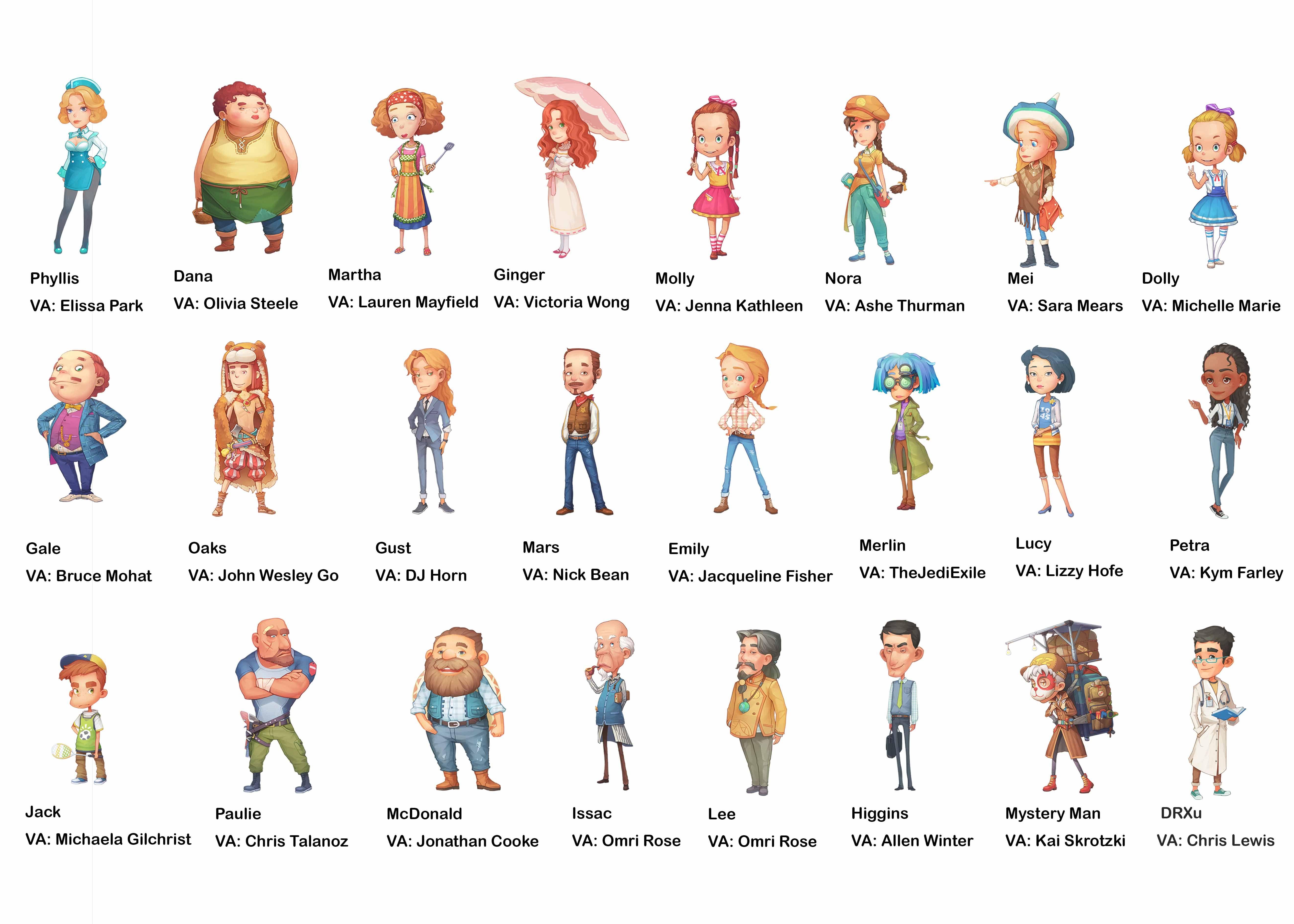 Closed][PAID] My Time at Portia(Steam, PS4, XOne, Switch). Voice