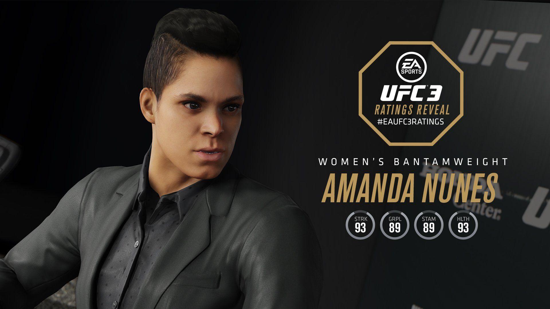 Demetrious Johnson Is Highest Rated Fighter On 'EA Sports UFC 3