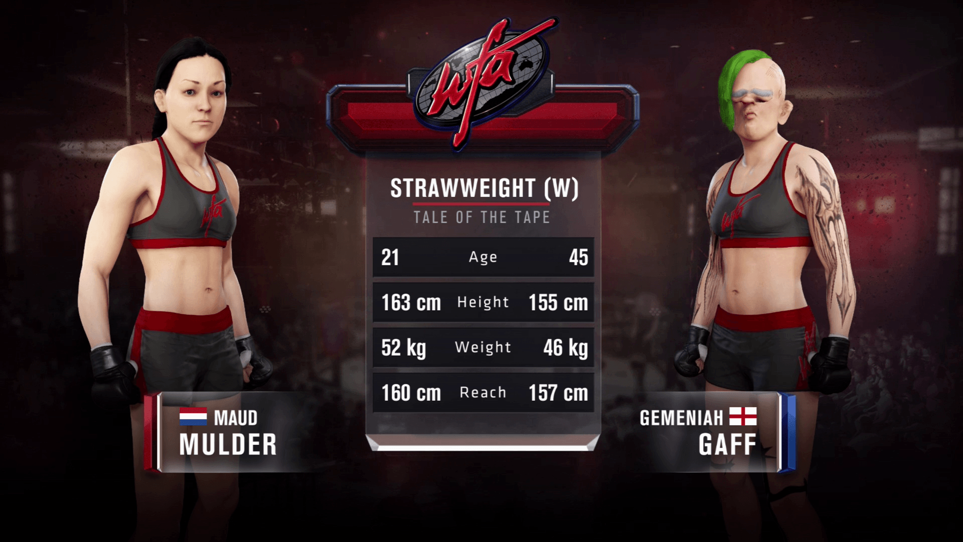 EA Sports UFC 3 Review- Does It Do Enough To Impress The Judges?