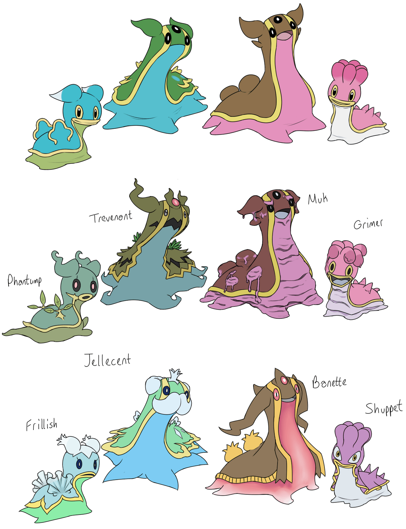 BREED VARIATIONS: Gastrodon By XIce Wolf