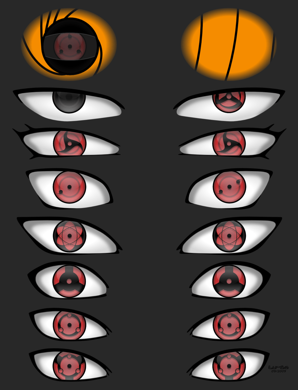 Naruto Eyes Study By Lu So