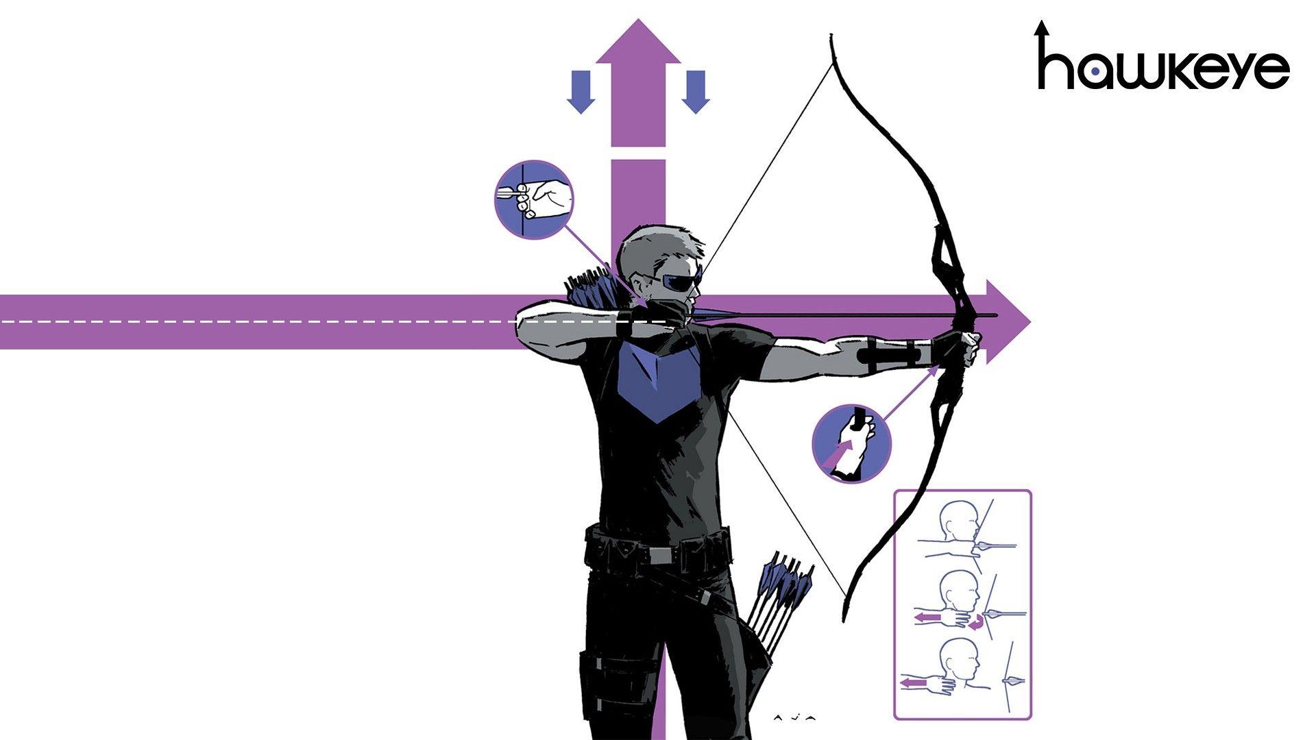 History of Hawkeye: A Guide to Understanding the Most Underrated Avenger