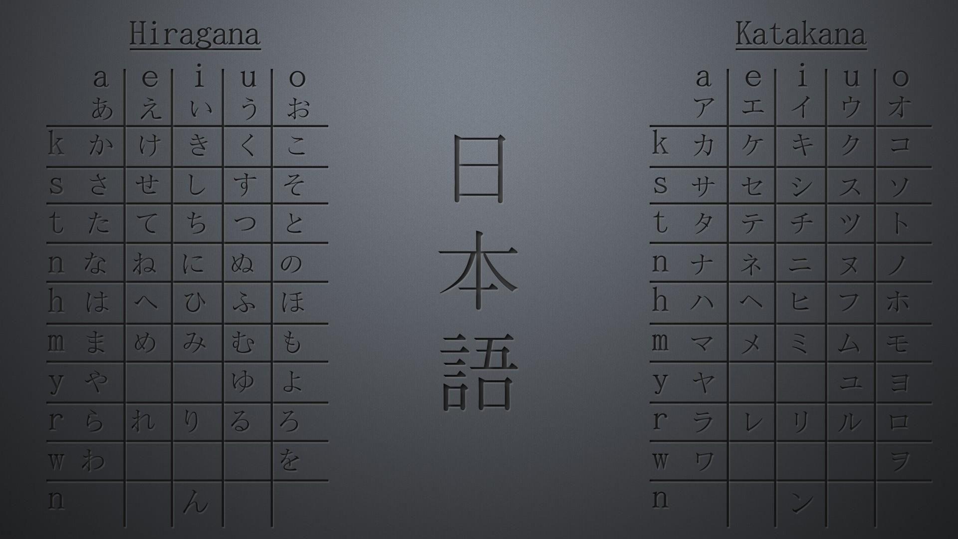 Japanese Kanji Wallpapers Wallpaper Cave