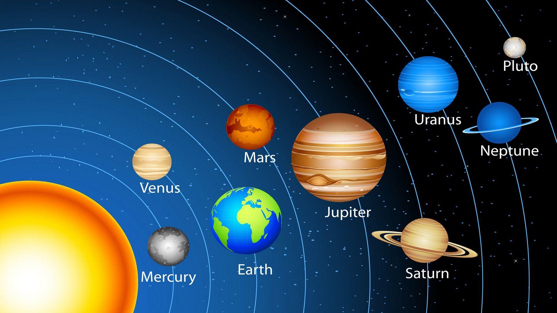 Solar system Wallpaper 4K, Planets, Sun, Orange, Stars, #2466