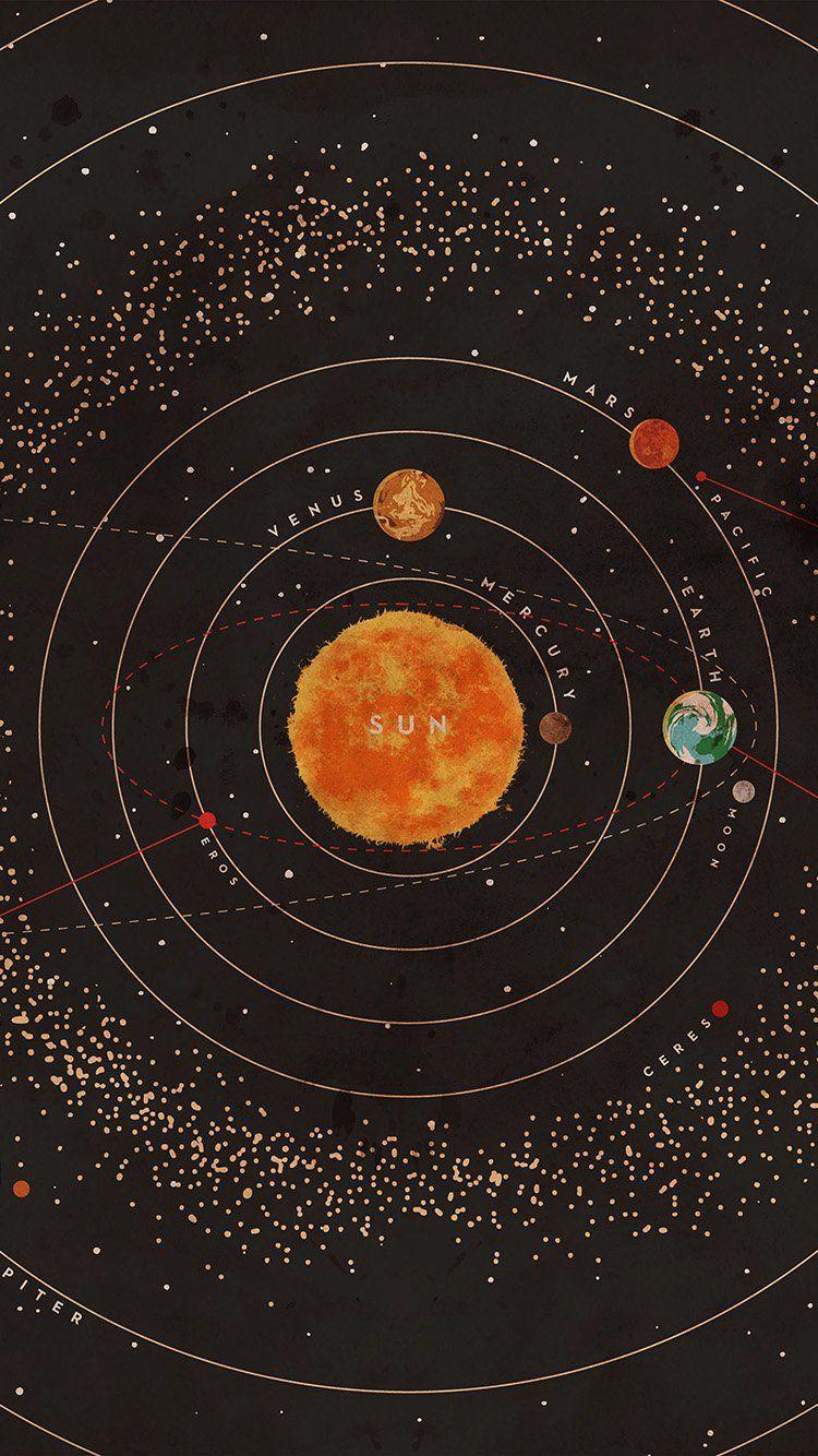 SOLAR SYSTEM SPACE ART COVER RED WALLPAPER HD IPHONE. Background