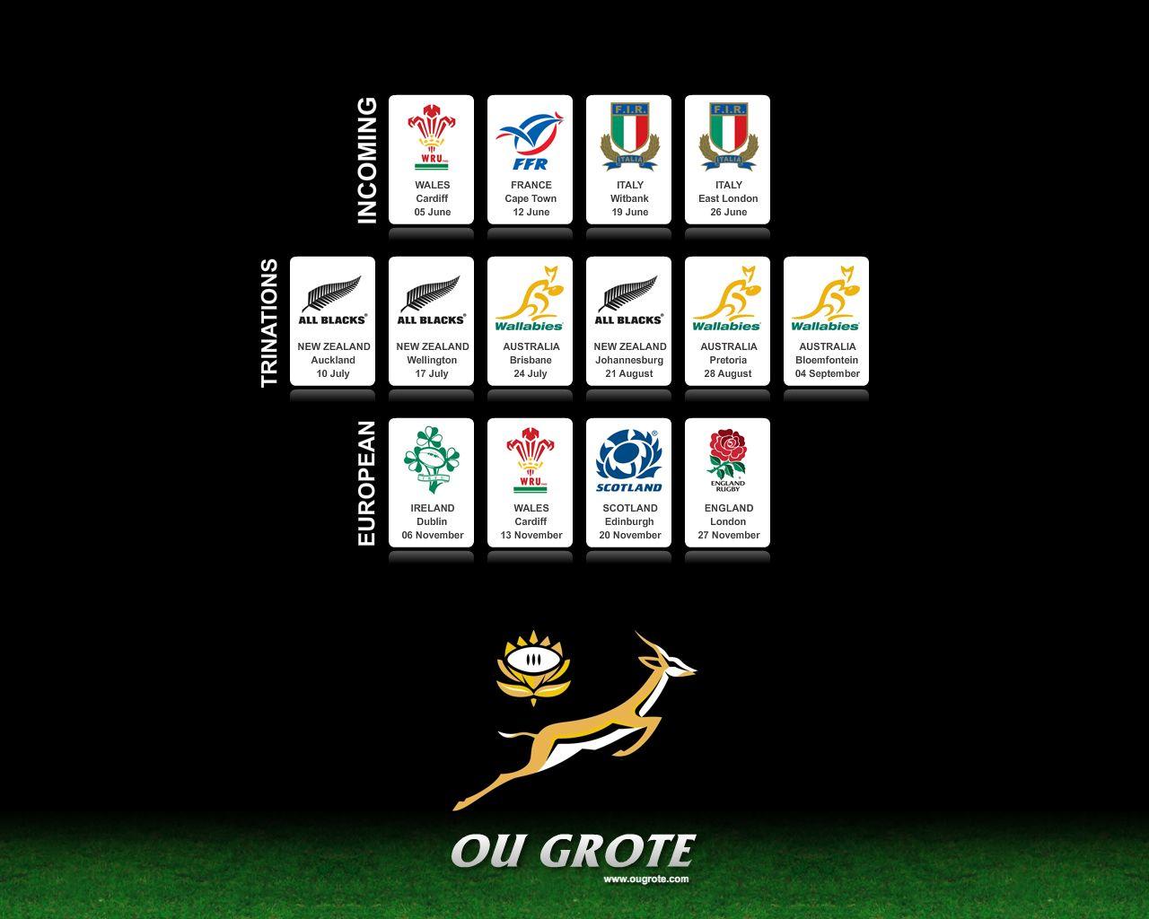 Springbok 2010 fixtures wallpaper. Ou Grote Rugby
