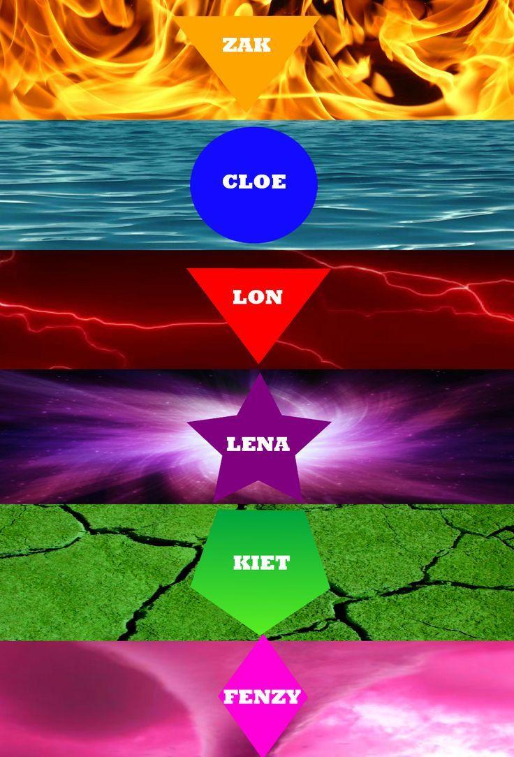 best sendokai champions image. Books, Places to