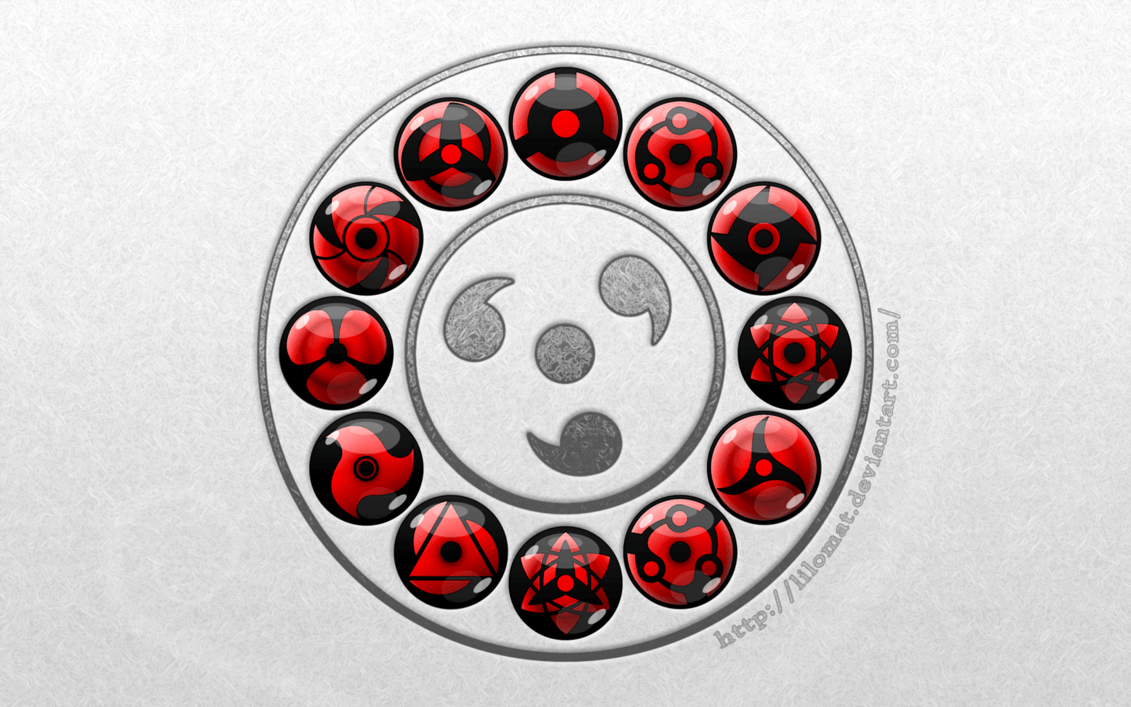 Wallpaper: Sharingan circle