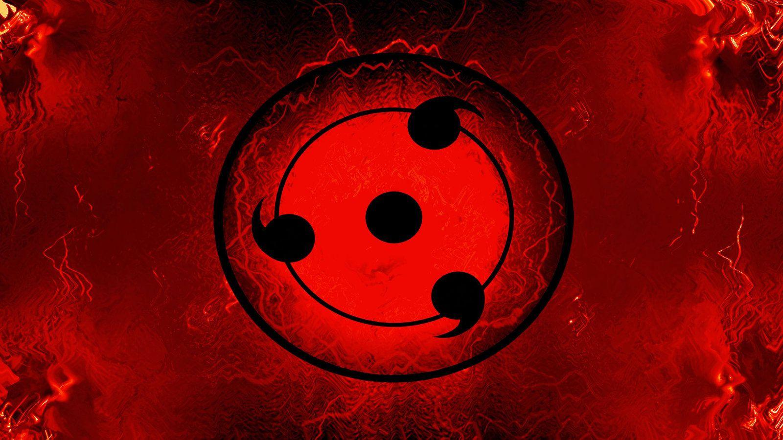 sharingan background 7. Background Check All