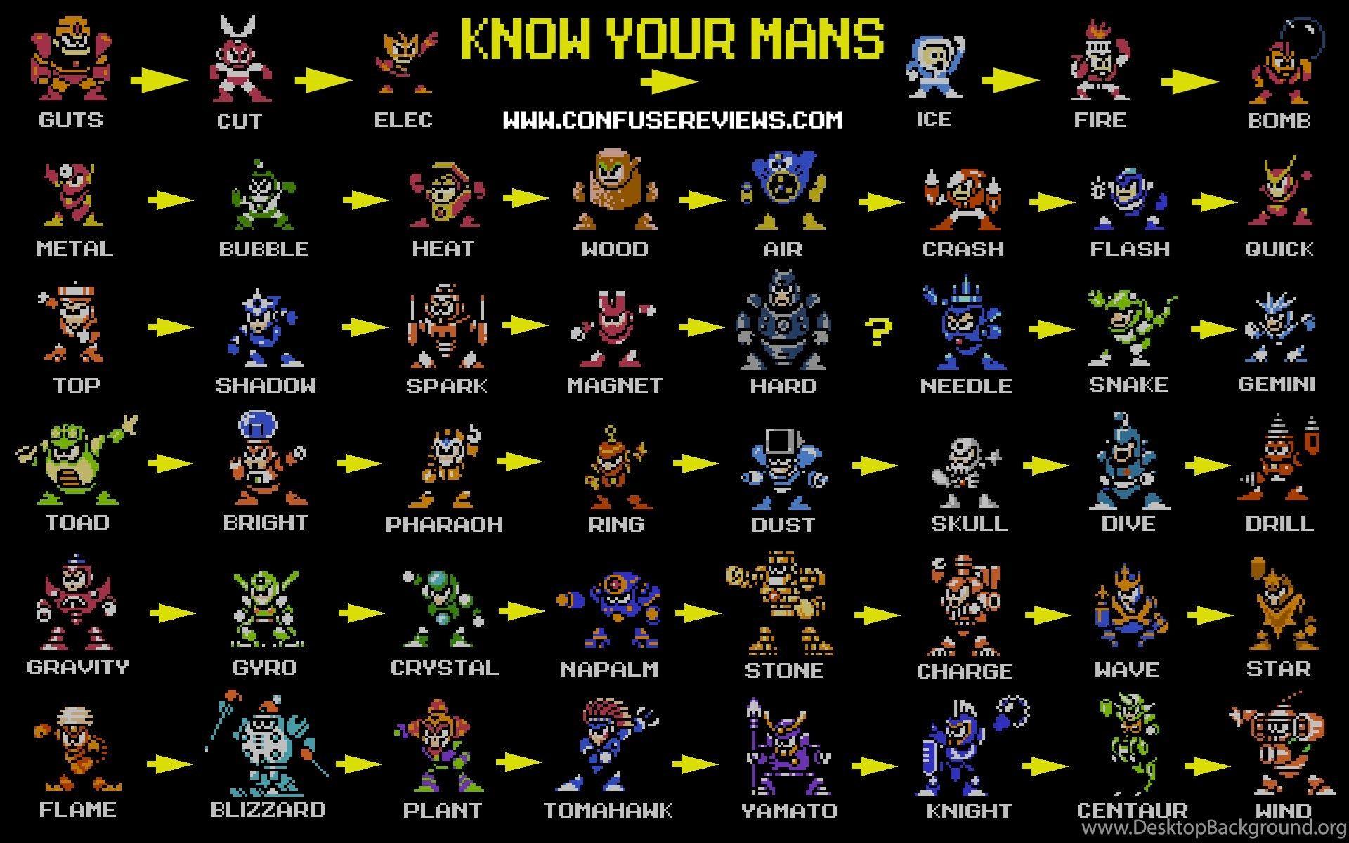 Mega Man HD Wallpaper Desktop Background