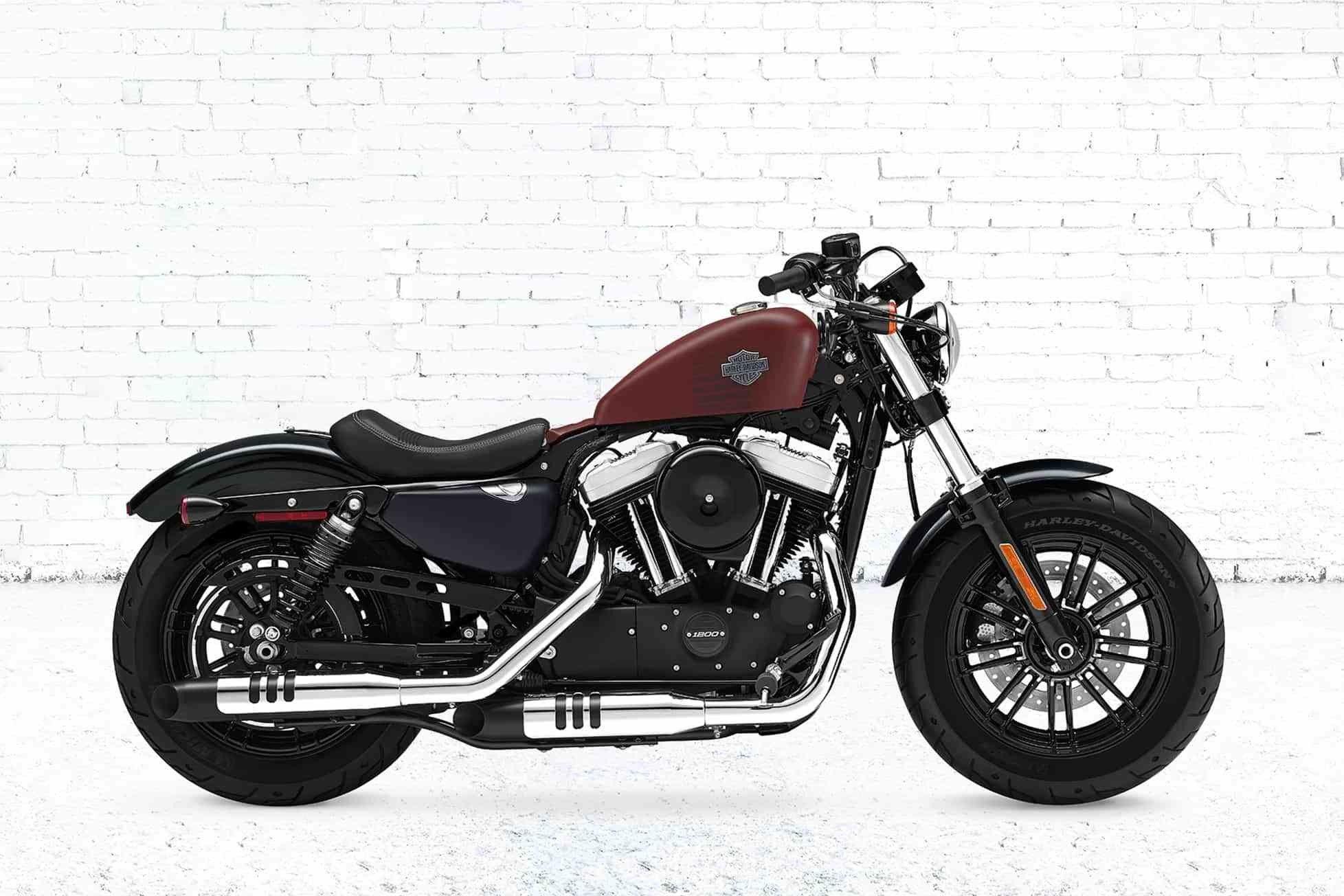 Wallpaper 2018 Harley Davidson Iron 883
