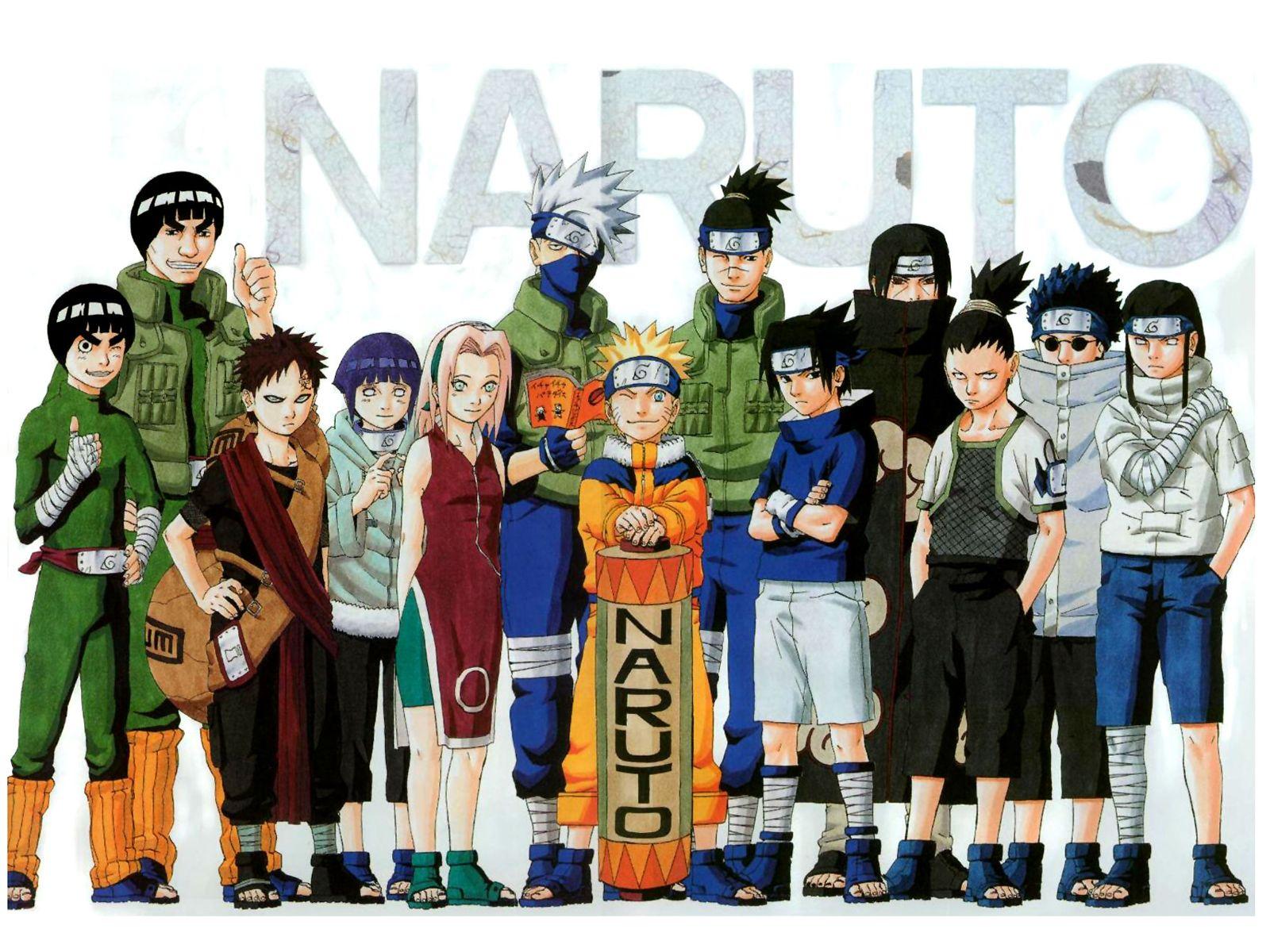 Anime Naruto Characters Wallpaper Backgrounds Hd Of Laptop