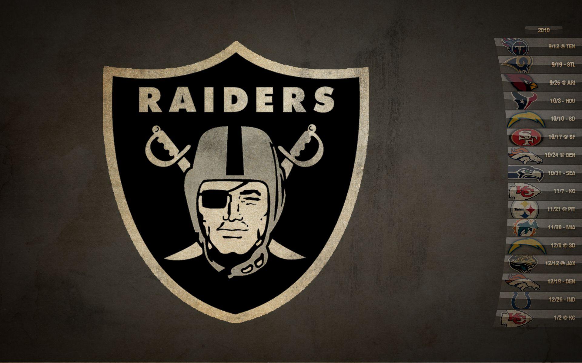 Los Angeles Raiders Wallpapers - Wallpaper Cave