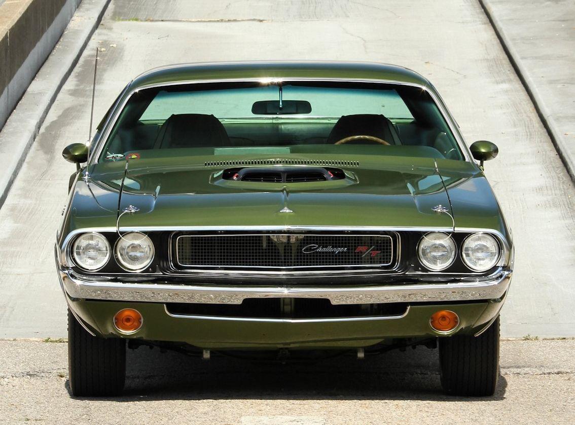 Ideas for background when photographing your car