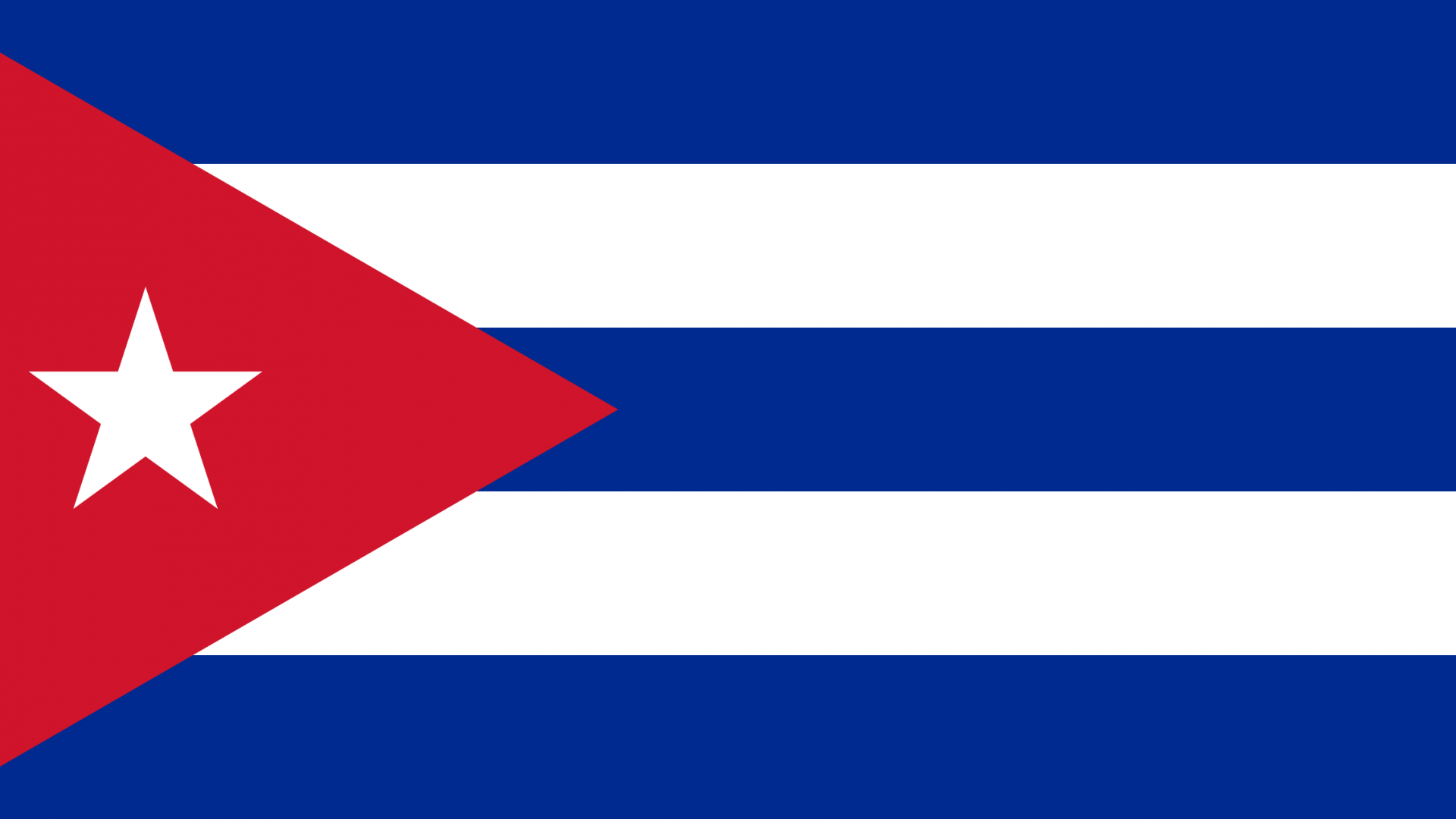Guess The Flags