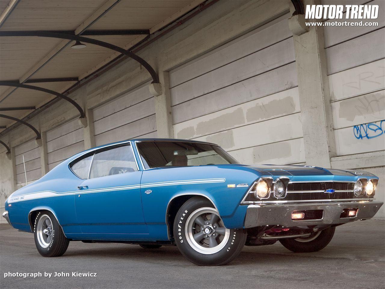 Yenko Chevelle. Vehicles. Wallpaper gallery