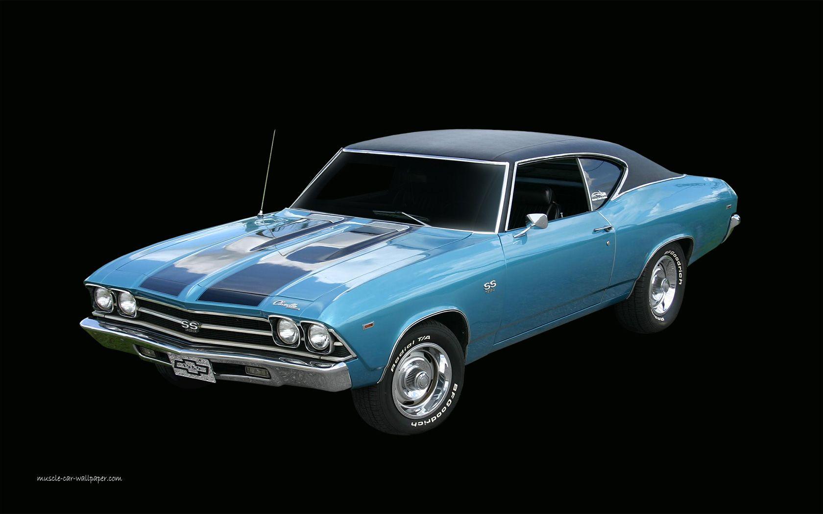 Chevelle SS Wallpaper