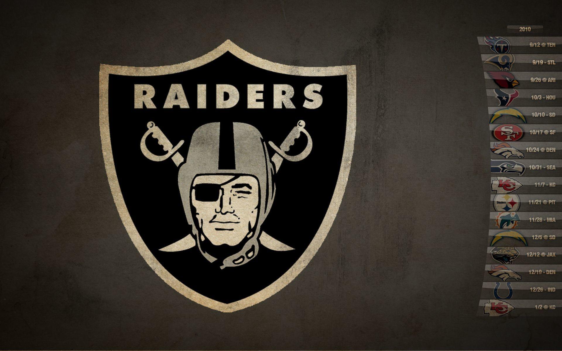 Oakland Raiders Logo Desktop Wallpaper. Beautiful image HD