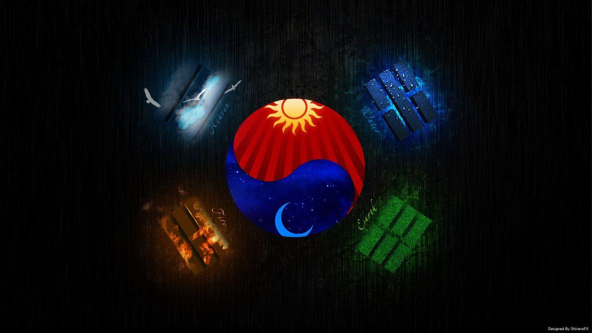 Korea flag Wallpaper