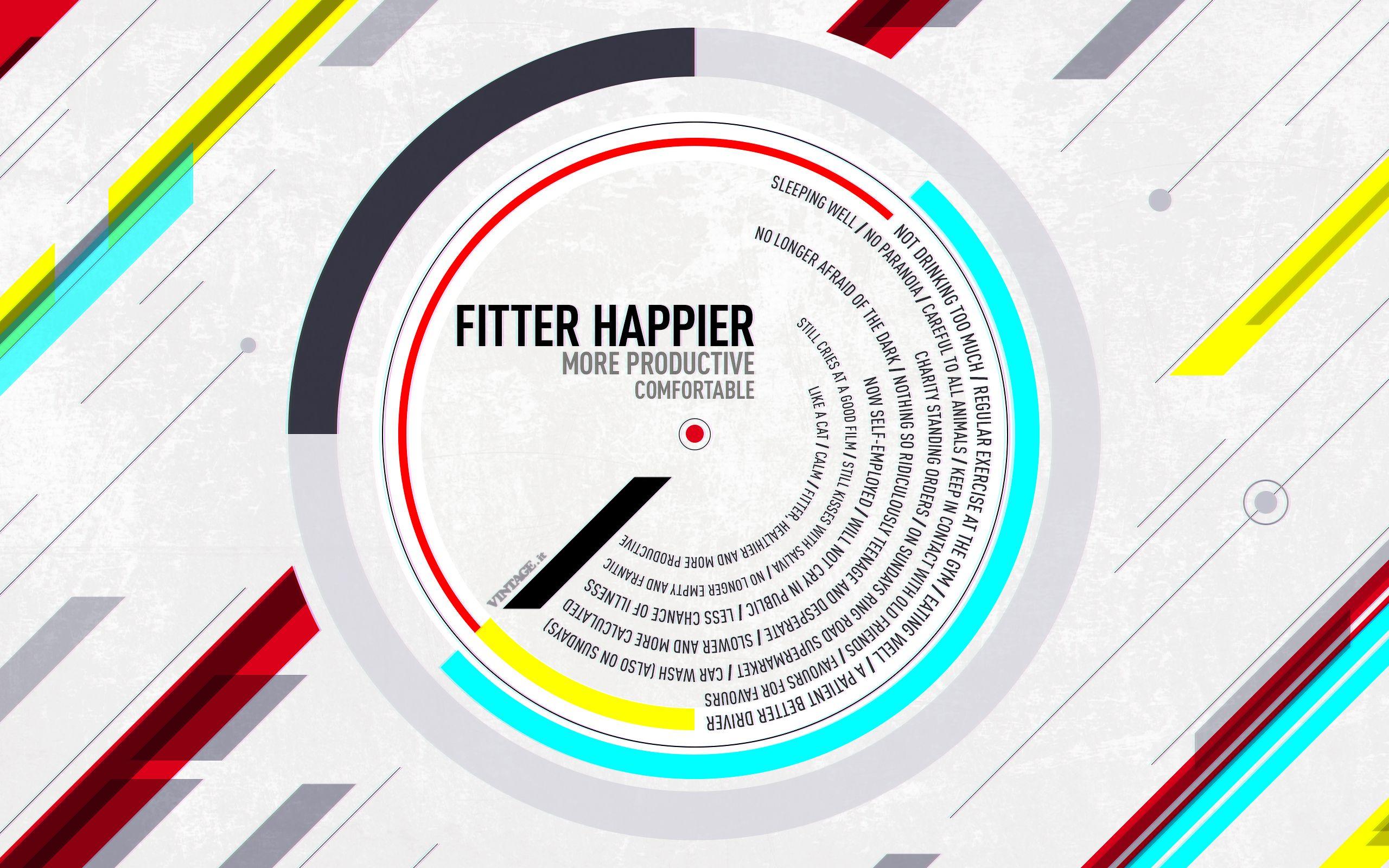 Fitter happier Radiohead wallpaper Desktop HD iPad iPhone