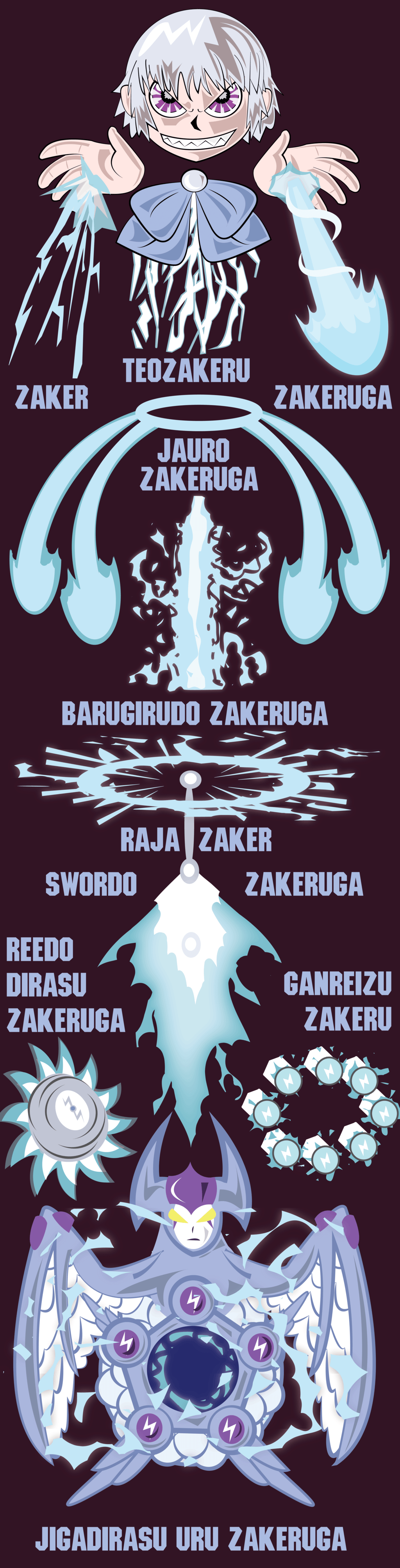 Zatch Bell Fanart The Spells Of Zeno