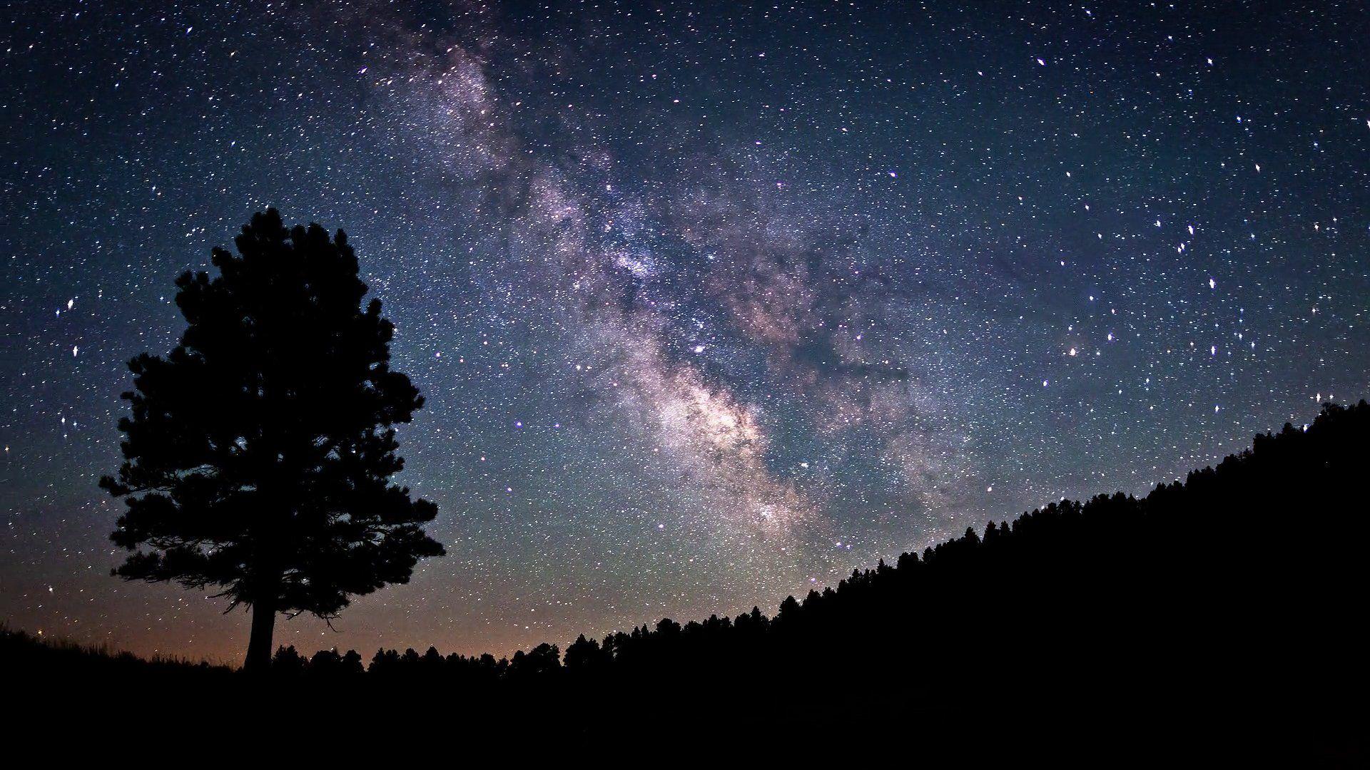 Milky Way HD Wallpaper and Background Image